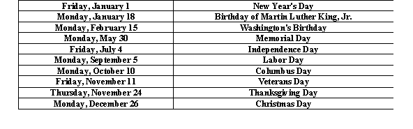 <strong>The United States has 10 federal holidays.Each holiday and the date of the holiday in 2016 are listed in the table below. What is the sample space for the number of federal holidays?</strong> A)S = {0,1,2,3,4,5,6,7,8,9,10} B)S = {Jan,Feb,May,Jul,Sept,Oct,Nov,Dec} C)S = {0} D)S = {10}