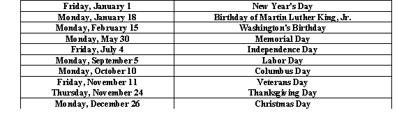 <strong>The United States has 10 federal holidays.Each holiday and the date of the holiday in 2016 are listed in the table below. You work in Washington,DC,and you are looking forward to enjoying the day off on the federal holidays.There are high chances of snow in Washington,DC,from November to March.What is the sample space for the federal holidays that could occur during a winter snow storm in Washington,DC?</strong> A)S = {Jan,Feb,Mar,Apr,May,Jun,Jul,Aug,Oct,Nov,Dec} B)S = {Nov,Dec,Jan,Feb} C)S = {Veterans,Thanksgiving,Christmas,New Year's,Martin Luther King,Washington} D)S = {Veterans,Thanksgiving,Christmas,New Year's,Martin Luther King,Washington,Memorial,Independence,Labor,Columbus}
