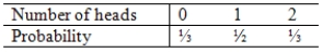 <strong>Suppose a fair coin is flipped twice and the number of heads is counted.Which of the following is a valid probability model for the number of heads observed in two flips?</strong> A) B) C) D)None of the above