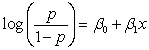 <strong>Which of the following statements about logistic regression is/are TRUE?</strong> A)The variable we are trying to model is categorical and has only two possible values (i.e. ,success or failure). B)The explanatory variables can be either categorical or quantitative. C)Logistic regression makes use of the odds of the binomial outcome success, . D)The statistical model is given by . E)All of the above are true.