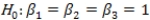 <strong>What is the alternative hypothesis being tested when analyzing data using multiple logistic regression with three explanatory variables?</strong> A) B) C) D)None of the above