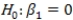 Using logistic regression,you are going to test the null hypothesis   against the alternative hypothesis   .Suppose b<sub>1</sub> = .8 and the standard error is .2.What is the value of the chi-square test statistic?