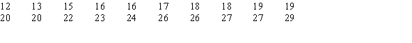 The Environmental Protection Agency records data on the fuel economy of many different makes of cars.Data on the mileage of 20 randomly selected cars are listed below.The values are ordered for convenience.   If the value 29 were misrecorded and should really be 21,what would the median mileage be for these 20 cars?