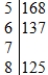 <strong>Which of the stemplots below correctly displays the following data values? 5)6 8.5 6.3 6.1 5.6 8.5 8.2 8.1 6.7 8.5 5.8 5.1 8.5</strong> A) B) C) D)