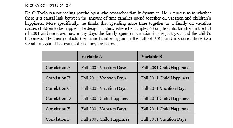 Refer to Research Study 8.4 above to answer the following question. From Dr.O'Toole's study,provide an example of each of the following: a cross-sectional correlation,an autocorrelation,and a cross-lag correlation.