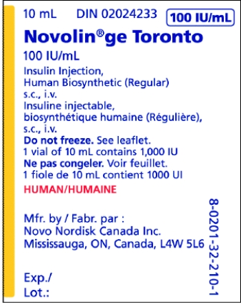 Calculate the dosage. Order: Novolin ge Toronto U-100 12 units SUBCUT stat Available: a. b. Using the syringe in a above,you will administer ______units and using the syringe in b above,you will administer ______ units.