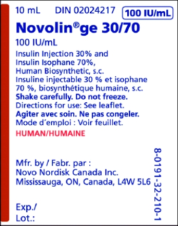Calculate the dosage. Order: Novolin ge 30/70 U-100 27 units SUBCUT at 7:30 AM Available: Administer ______ units with this syringe.