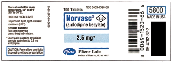 Order: Norvasc 5 mg p.o.daily Available: Dosage: _____