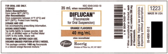 Order: Diflucan 350 mg p.o.daily Available: Dosage: _____