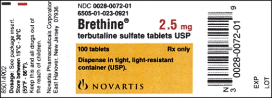Order: Brethine 5 mg p.o.q8h Available: Dosage: _____