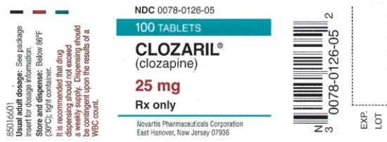 Order: Clozaril 50 mg p.o.daily Available: Dosage: _____