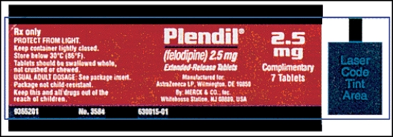 Order: Plendil extended release 5 mg p.o.daily Available: Dosage: _____