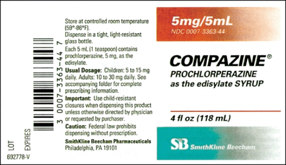 Order: Compazine 10 mg p.o.q.i.d.Available: Dosage: _____