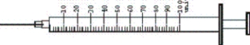 Order: Regular Humulin Insulin U-100 12 units subcut stat Available: a.What will you administer using this syringe? _____ Shade in the appropriate dosage on the syringe. b.What will you administer using this syringe? _____ Shade in the appropriate dosage on the syringe.