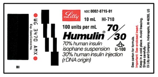 Order: Humulin 70/30 U-100 40 units subcut at 7:30 AM Available: What will you administer using this syringe? _____ Shade in the appropriate dosage on the syringe.