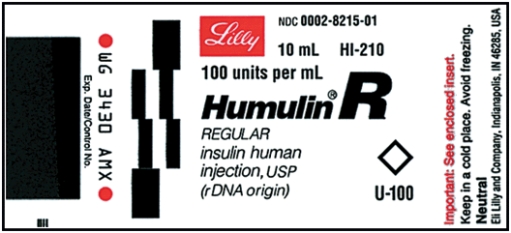 A client is on a sliding scale for insulin dosages q6h.The order is for Humulin Regular U-100 subcut q6h as follows: a.At 8:00 AM the client's blood sugar is 384 mg/dL.Shade in the syringe with the appropriate dosage. b.At 2:00 PM the client's blood sugar is 310 mg/dL.Shade in the syringe with the appropriate dosage.