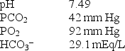 <strong>A 47-year-old female patient admitted to the emergency department after 5 days of flulike symptoms had the following blood gases obtained on an F<sub>I</sub>O<sub>2</sub> of 0.21: Which of the following best describes the acid-base status of this patient?</strong> A) Metabolic alkalosis B) Respiratory acidosis C) Compensated metabolic alkalosis D) Partially compensated respiratory alkalosis