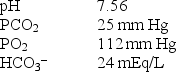 <strong>A 40-year-old female patient was admitted to the emergency department with shortness of breath and had the following blood gases obtained on an F<sub>I</sub>O<sub>2</sub> of 0.21: Which of the following best describes the acid-base status of this patient?</strong> A) Metabolic alkalosis B) Respiratory acidosis C) Acute respiratory alkalosis D) Partially compensated respiratory alkalosis