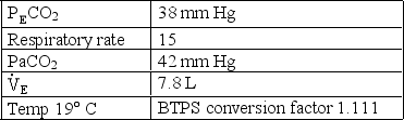 What is the calculated V<sub>D</sub>/V<sub>T</sub> ratio,given the following variables?