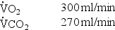 <strong>A patient has a metabolic study performed with the following results: If the patient's 24-hour urinary nitrogen (UN)is 22 g/24 hours,what is the approximate REE?</strong> A) 1480 kcal/24 hours B) 2084 kcal/24 hours C) 2132 kcal/24 hours D) 2666 kcal/24 hours