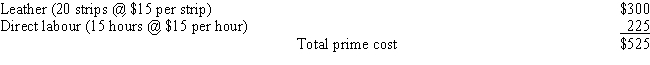 <strong> Refer to the Figure.What was AirSoar's total labour variance?</strong> A) $52,500 F B) $55,000 F C) $65,000 F D) $67,500 F