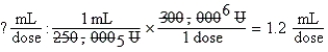 a.A little more than drug concentration b.How many mL will the nurse prepare per dose 1.2 mL DA equation: c.The estimate supports the answer.The equation is balanced.