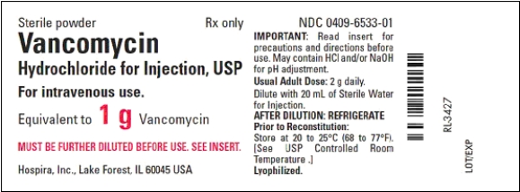 <strong>Ordered: Vancomycin HCl 0.25 g IV q 6 h in a compatible solution,for a patient with a severe infection. Available: </strong> A)Estimated dose: more or less than drug concentration after reconstitution B)How many mL of Vancomycin sol will the nurse withdraw after the first dilution before further dilution by adding to IV? DA equation: C)Evaluation.Indicate the dose with an arrow on the appropriate syringe below: