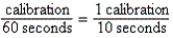 a.Estimate: Give less than 1 mL. b.    c.Equation is balanced.Estimate supports answer. d.1 minute; 60 seconds e.6 calibrations f.   g.Inject volume of 0.6 mL at a rate of 1 calibration every 10 seconds.
