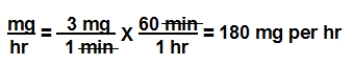 a.180 mg per hr b. DA: