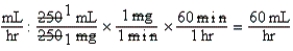 a.Estimate: 1 mg per mL of D<sub>5</sub>W * 60 mg per hr and 60 mL per hr b.DA:    c.Estimate supports answer.