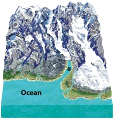 A glacial valley,as marked by the * in the illustration below,partly filled by an arm of the sea,is a(n)_____.