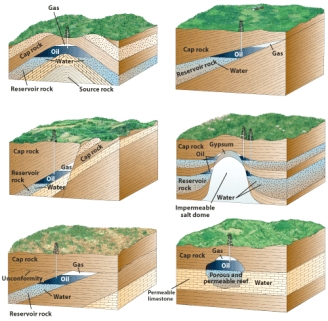 <strong>A(n)_____ is NOT one of the geological oil or gas traps shown in the following figure. </strong> A)slate trap B)reef trap C)fault trap D)anticlinal trap E)pinchout trap