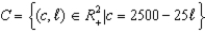 Equation:   Choice Set:  