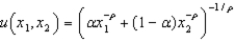 Consider the utility function .If , the elasticity of substitution is equal to 1.The elasticity of substitution for CES utility functions is .