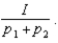 <strong>Suppose your tastes can be represented by the utility function .Your demand function for is</strong> A) . B) . C) D)