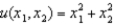 Suppose your tastes can be represented by the utility function .Your demand for is