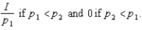 <strong>Suppose your tastes can be represented by the utility function .Your demand for is</strong> A) . B) . C) D) E)None of the above