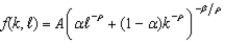 The parameter A re-scales the production function -- allowing us to transform a decreasing returns to scale production function to an increasing returns to scale production function.