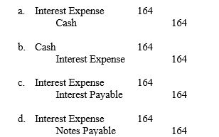 Use this information to answer the following question. The transactions below pertain to Broyer Company, whose fiscal year ends September 30.   The September 30 adjusting entry, rounded to the nearest dollar, to accrue the interest expense on the note payable is  
