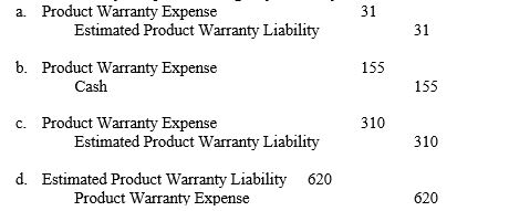 During July, Audio City sold 200 radios for $50 each. Each radio had cost Audio City $31 to purchase and carried a two-year warranty. If 5 percent typically need to be replaced over the warranty period and one actually is replaced during July, the entry to record the Product Warranty Expense is