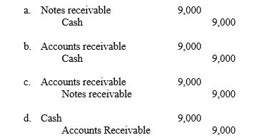 Assume that on December 1, a note which has a face value of $9,000, bears interest at 9 percent for 120 days, received from a customer as an extension of his of past - due account is dishonored. The entry that would be made to record the dishonor (ignoring interest) is: