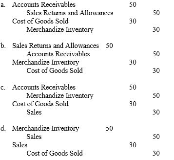 Feathertouch Company sold merchandize worth $800 on credit, terms n/15 and on the next day the customer returned merchandize worth $50, which cost $30 for Feathertouch company. What is the required journal entry to record the merchandize returns under the perpetual inventory system?