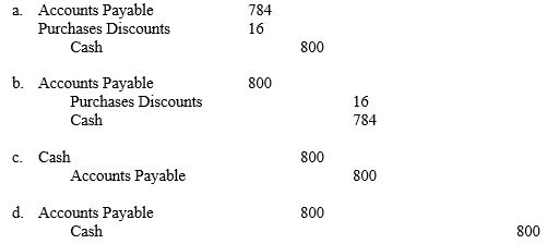 On June 3, Maryland Company purchased merchandize worth $800 on credit, terms 2/10, n/30. The amount paid on June 15. What is the required journal entry to record the payment under the periodic inventory system?  