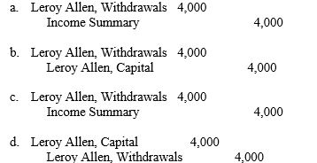 Use the following adjusted trial balance to answer the question(s) below. The entry to close the Leroy Allen, Withdrawals account is: