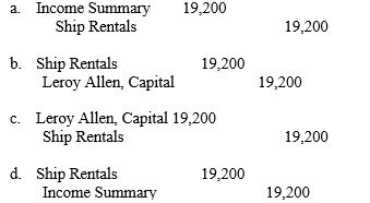 Use the following adjusted trial balance to answer the question(s) below. The entry to close the Ship Rentals account is