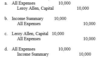 Use the following adjusted trial balance to answer the question(s) below. The entry to close the expense accounts is