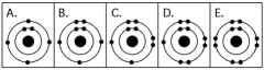 Use the following figure to answer the questions below. -Which drawing in the figure above depicts an atom with a valence of 2?