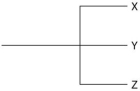 <strong>Currently, two extant elephant species (X and Y)are placed in the genus Loxodonta and a third species (Z)is placed in the genus Elephas. Assuming this classification reflects evolutionary relatedness, which of the following is the most accurate phylogenetic tree?</strong> A) B) C) D) E)
