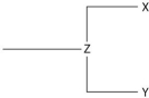 <strong>Currently, two extant elephant species (X and Y)are placed in the genus Loxodonta and a third species (Z)is placed in the genus Elephas. Assuming this classification reflects evolutionary relatedness, which of the following is the most accurate phylogenetic tree?</strong> A) B) C) D) E)