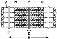 <strong>Use the following figure to answer the questions below.   Overlapping actin and myosin filaments are found in which section of the figure?</strong> A)A B)B C)C D)D E)E <div style=padding-top: 35px> 